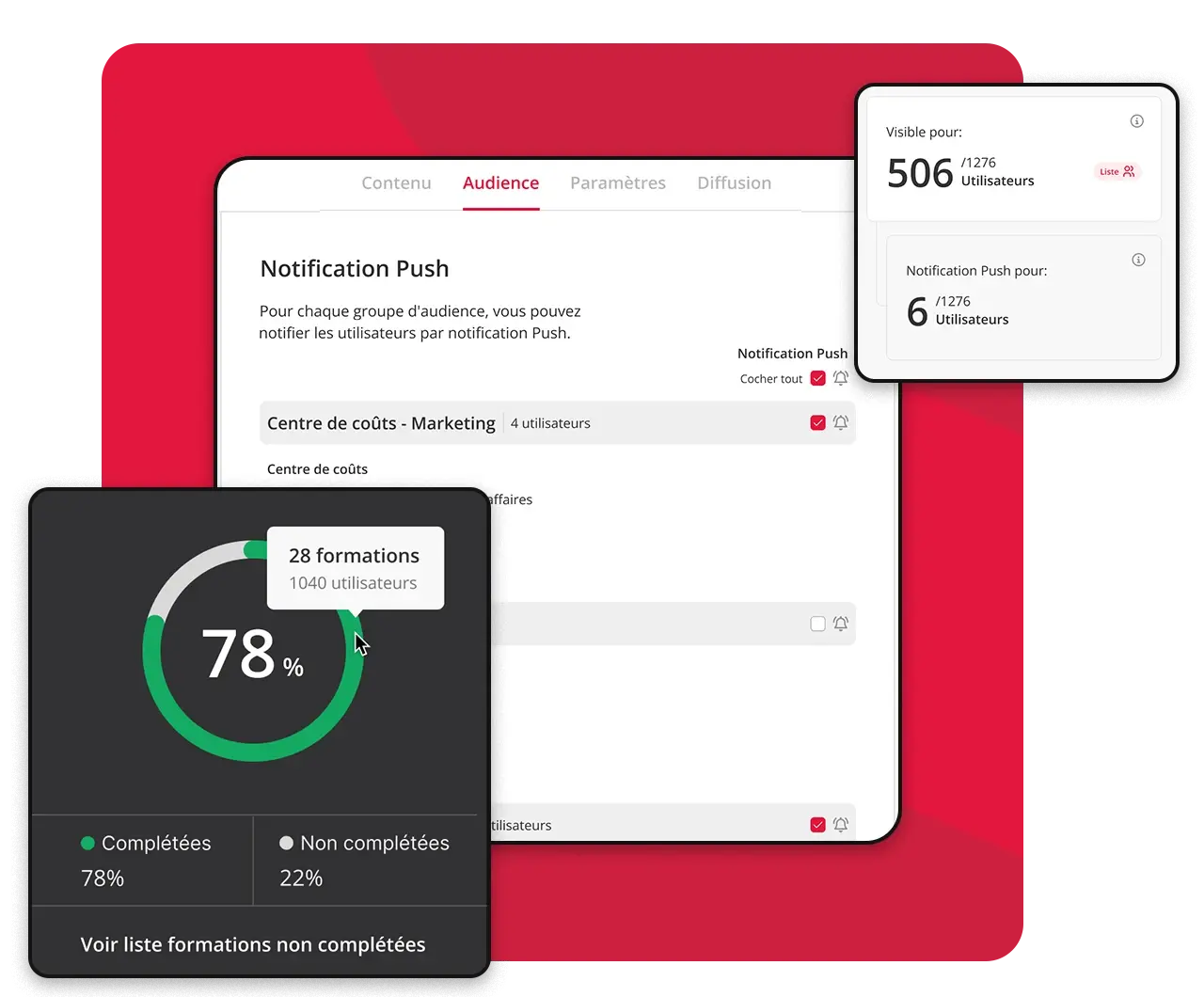 BRIX-Audiences-targeted-training-module-fr