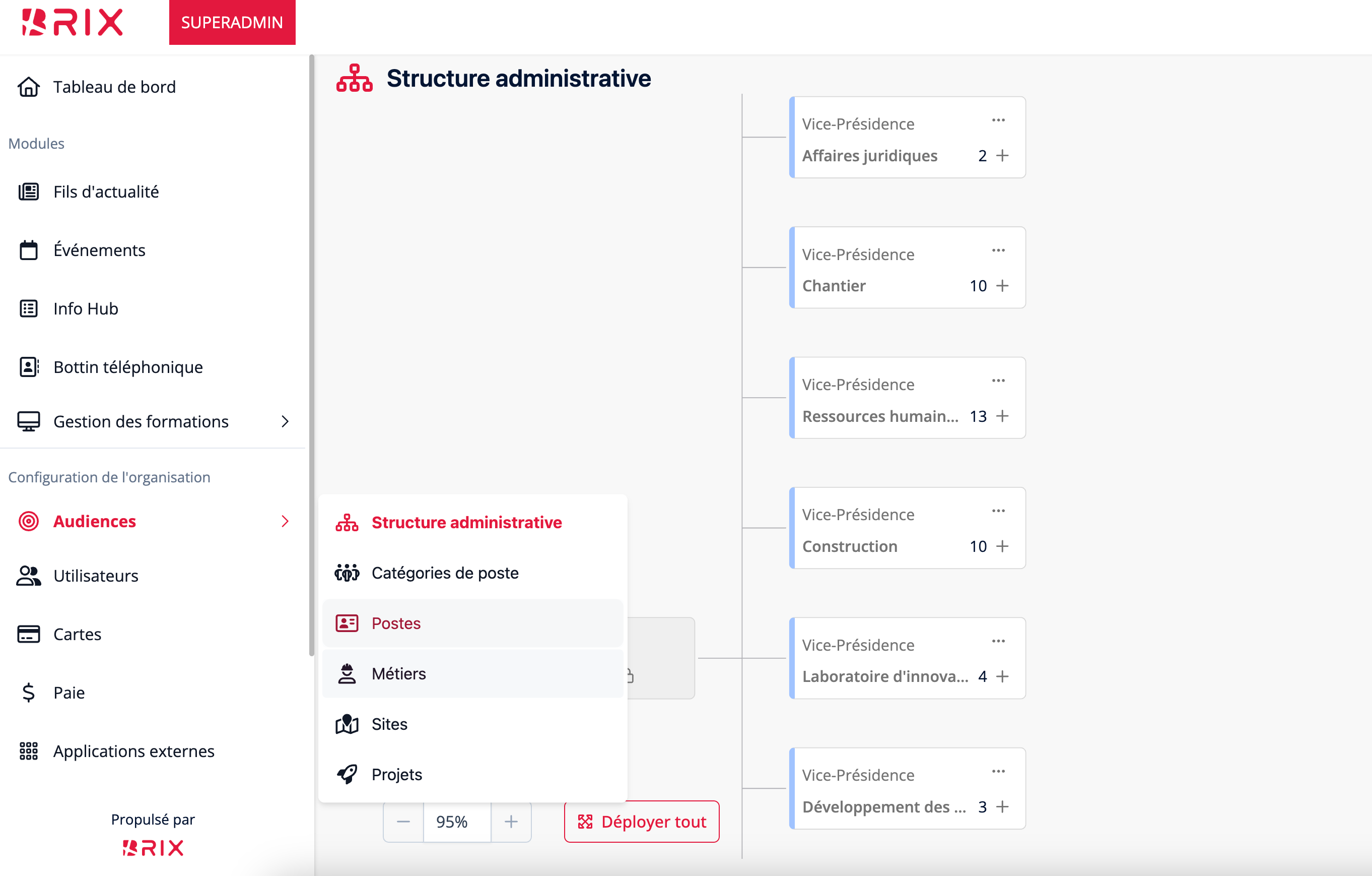 Structure administrative dans le portail web